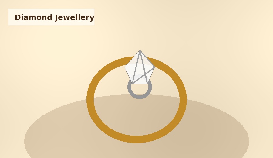 18K 750 Diamond Jewellery
