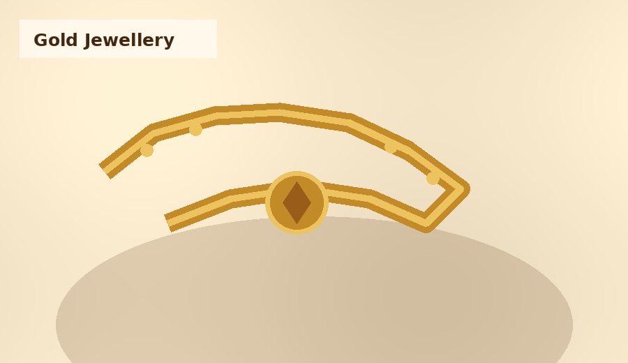 22K 916 Hallmarked Gold Jewellery